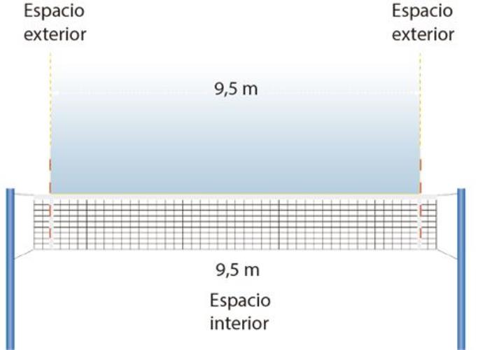 altura rede volei masculino,不同比赛有区别吗?
