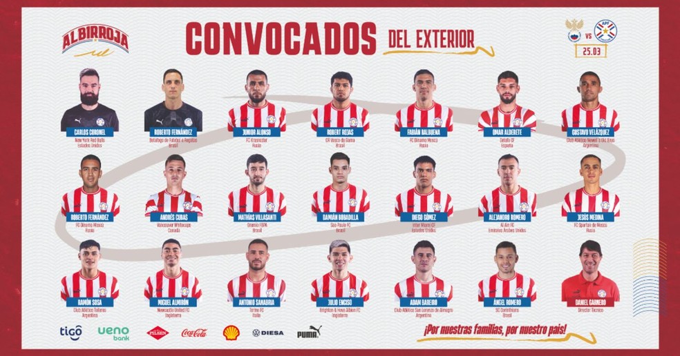 Seleção Paraguaia de Futebol: Quem é o melhor jogador do time?