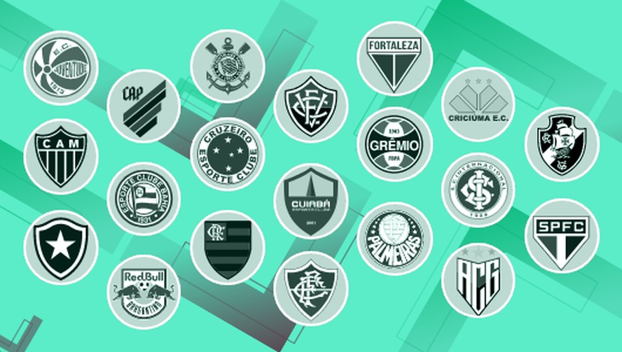 Simulador Brasileirão: Como usar a ferramenta para ser campeão!