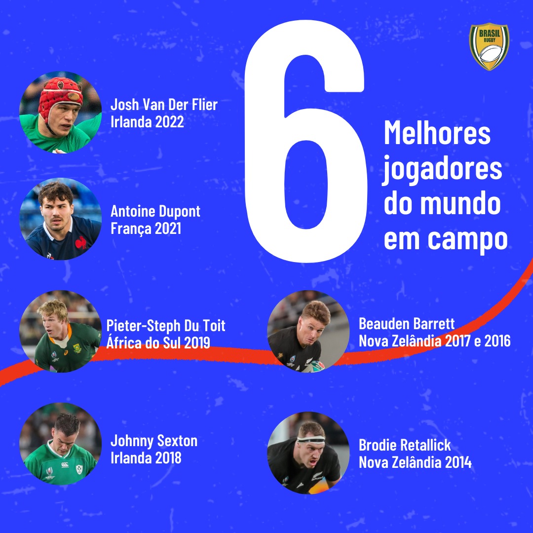 Favoritos da Copa do Mundo de Rugby: Quem tem mais chances de vencer?