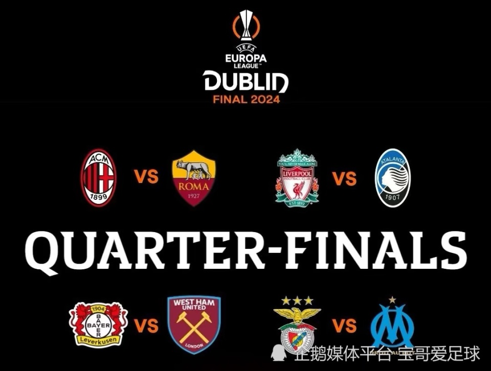 聚焦欧联杯:Confrontos Decisivos na Liga Europa 谁将笑到最后?