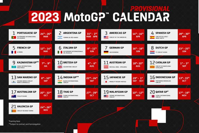 Moto GP Horários: Calendário completo para você acompanhar.