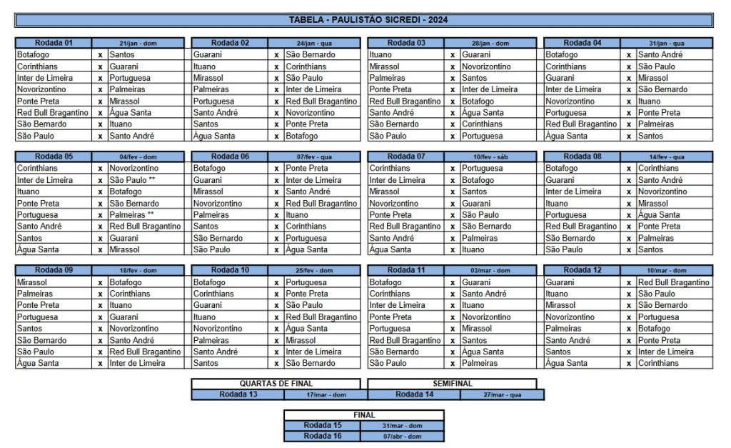 Próximos jogos Palmeiras: confira o calendário completo e não perca nenhuma partida!