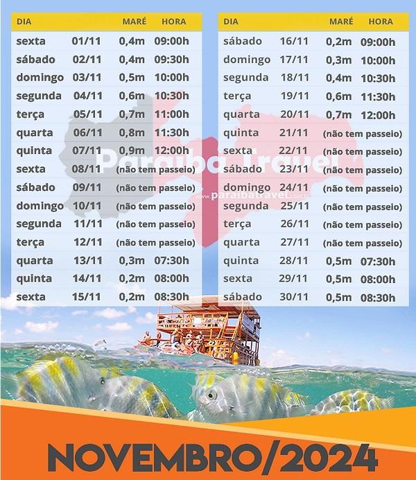 想知道tabua de mare joao pessoa?超简单方法分享!