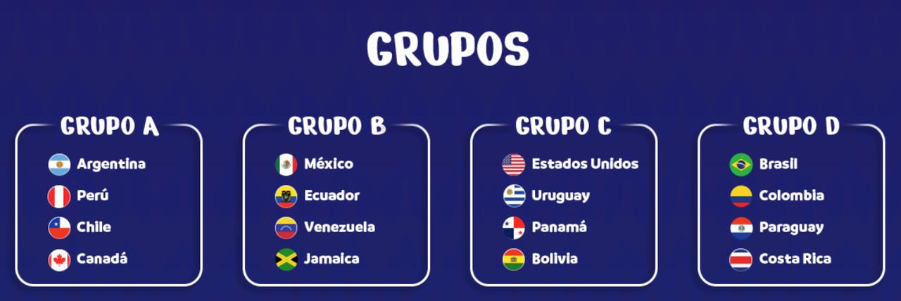 Quem são os favoritos na Liga das Américas este ano?