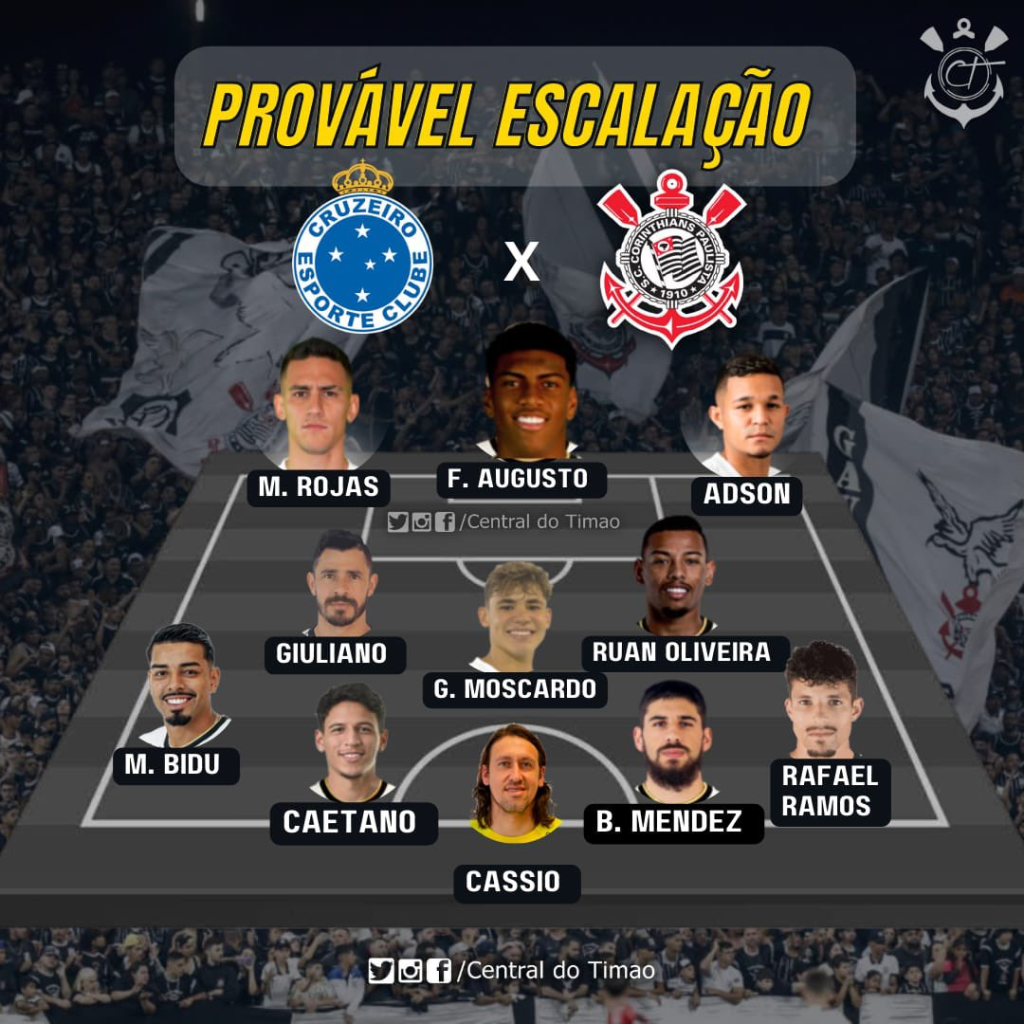 Quem brilhou em Cruzeiro x Corinthians? Veja as classificações dos jogadores