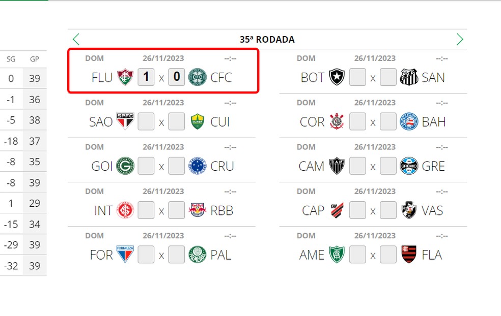Simulador Brasileiro: Veja as opções mais populares em 2023!