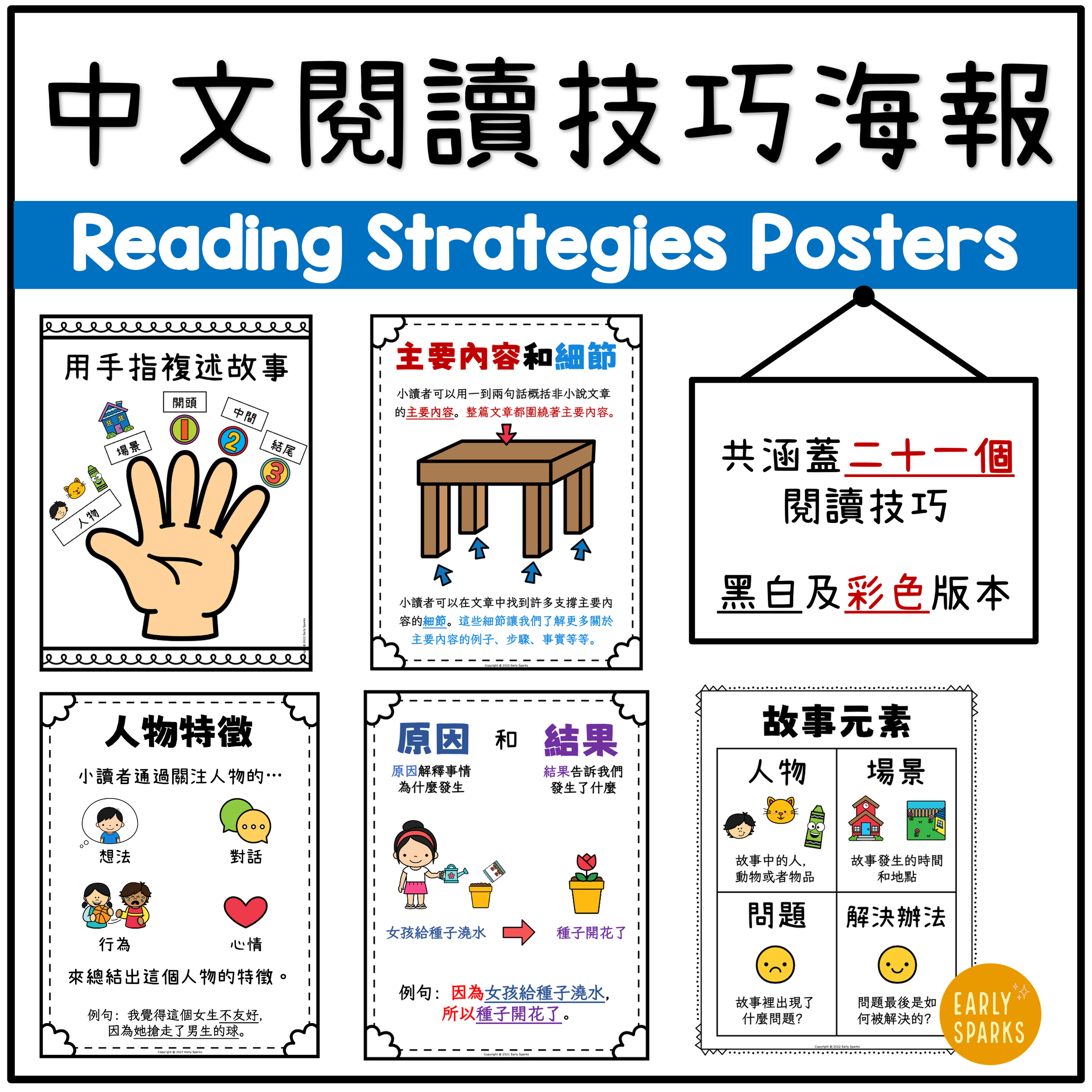Boletim Ondas 怎么看?手把手教你解读海浪预报信息!