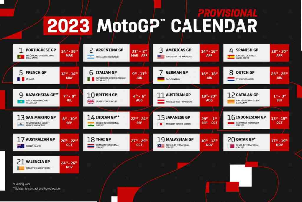 Calendário Moto GP Atualizado: Fique por Dentro de Todas as Etapas!