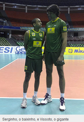 Leandro Vissotto Altura: Curiosidades sobre a altura do jogador.