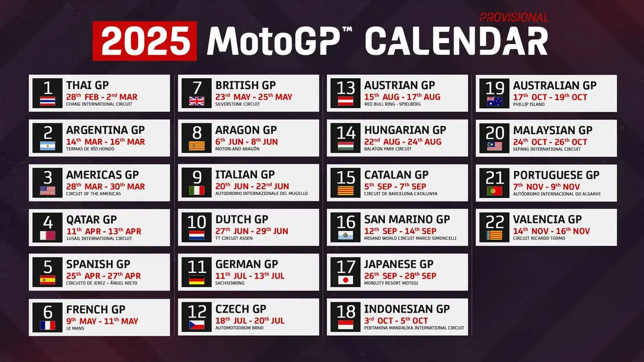 Calendário Moto GP Atualizado: Fique por Dentro de Todas as Etapas!