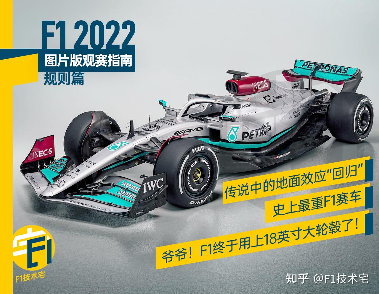 f1 programação规则解读,新手也能快速入门f1赛事!