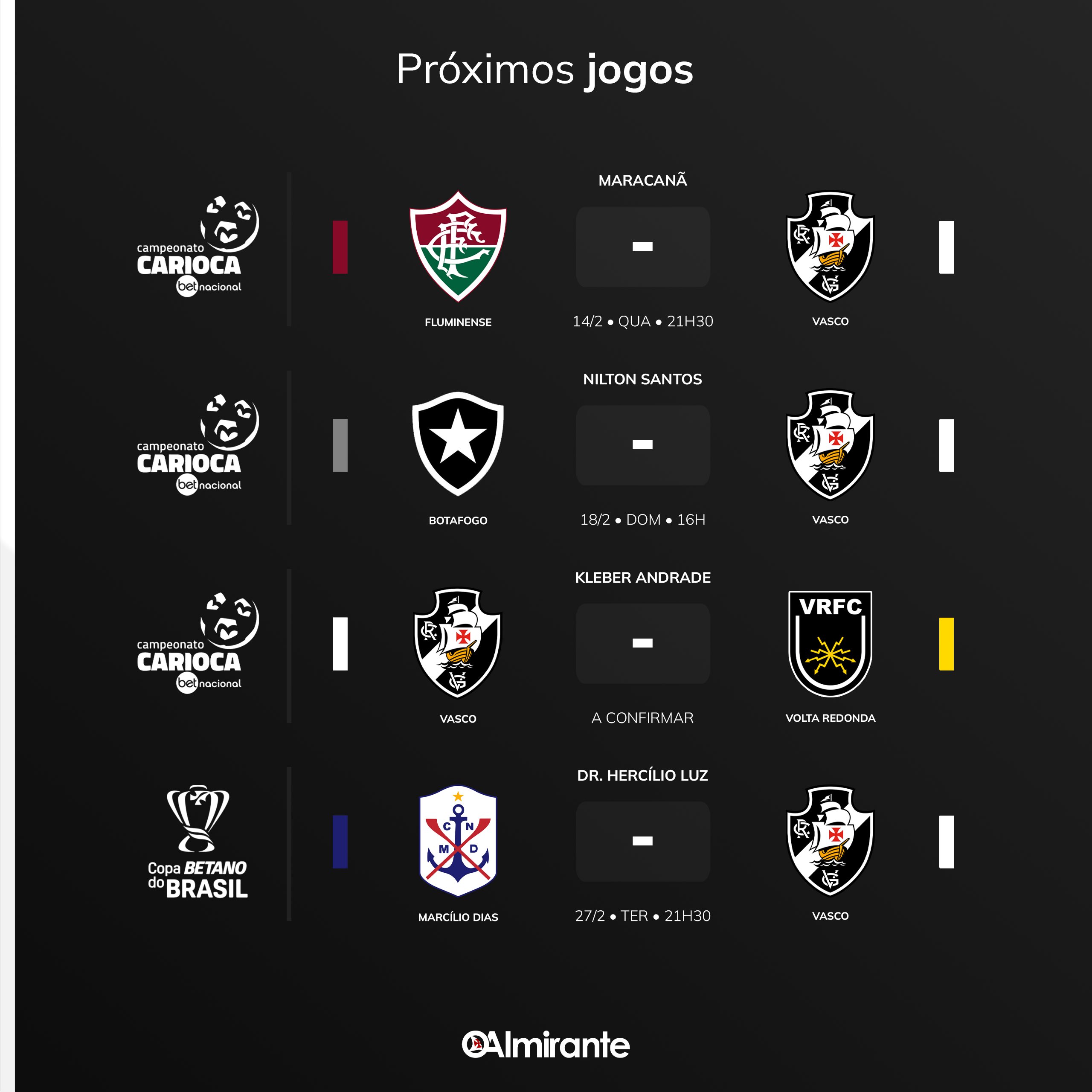 Próximos jogos Vasco: Fique por dentro do calendário vascaíno!