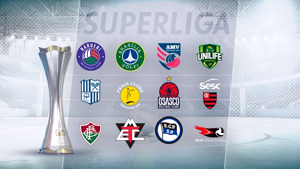 Quem serão os Campeões da Superliga de Vôlei 2025? Confira as apostas!