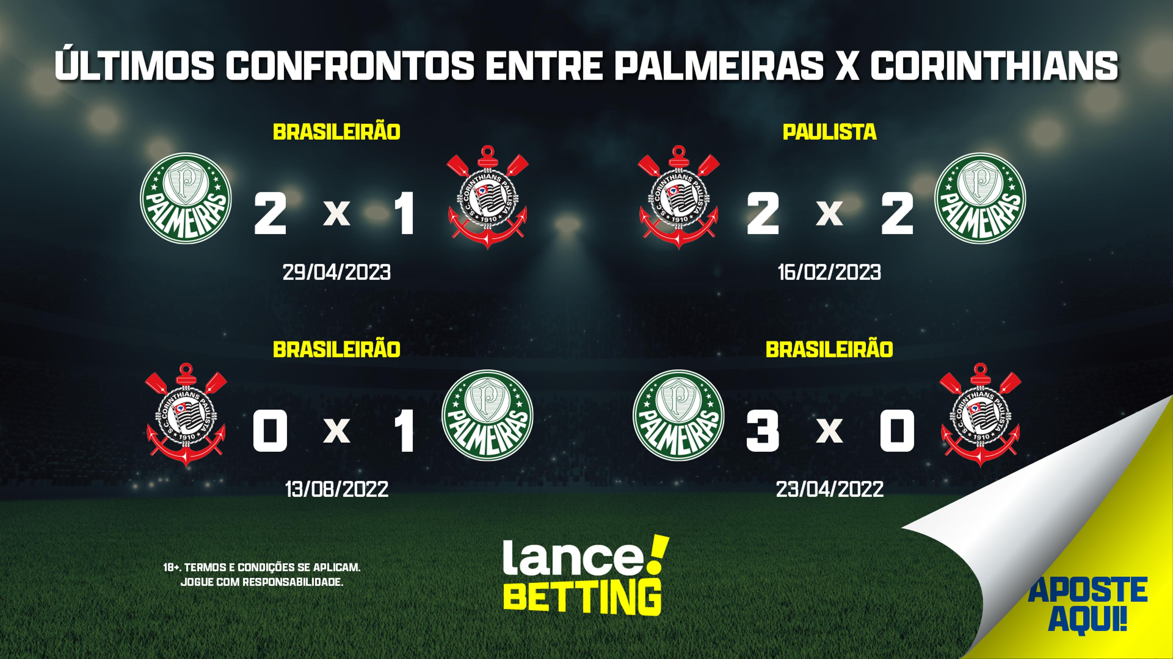 Resultados Brasileirão de Hoje: Saiba Tudo o Que Aconteceu nos Jogos!