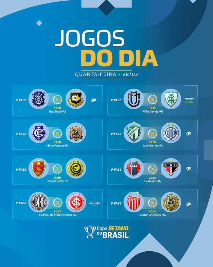 Próximos jogos Fluminense: Saiba tudo sobre as partidas!