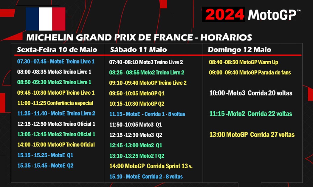 Horário da Moto GP amanhã: Saiba quando ligar a TV!