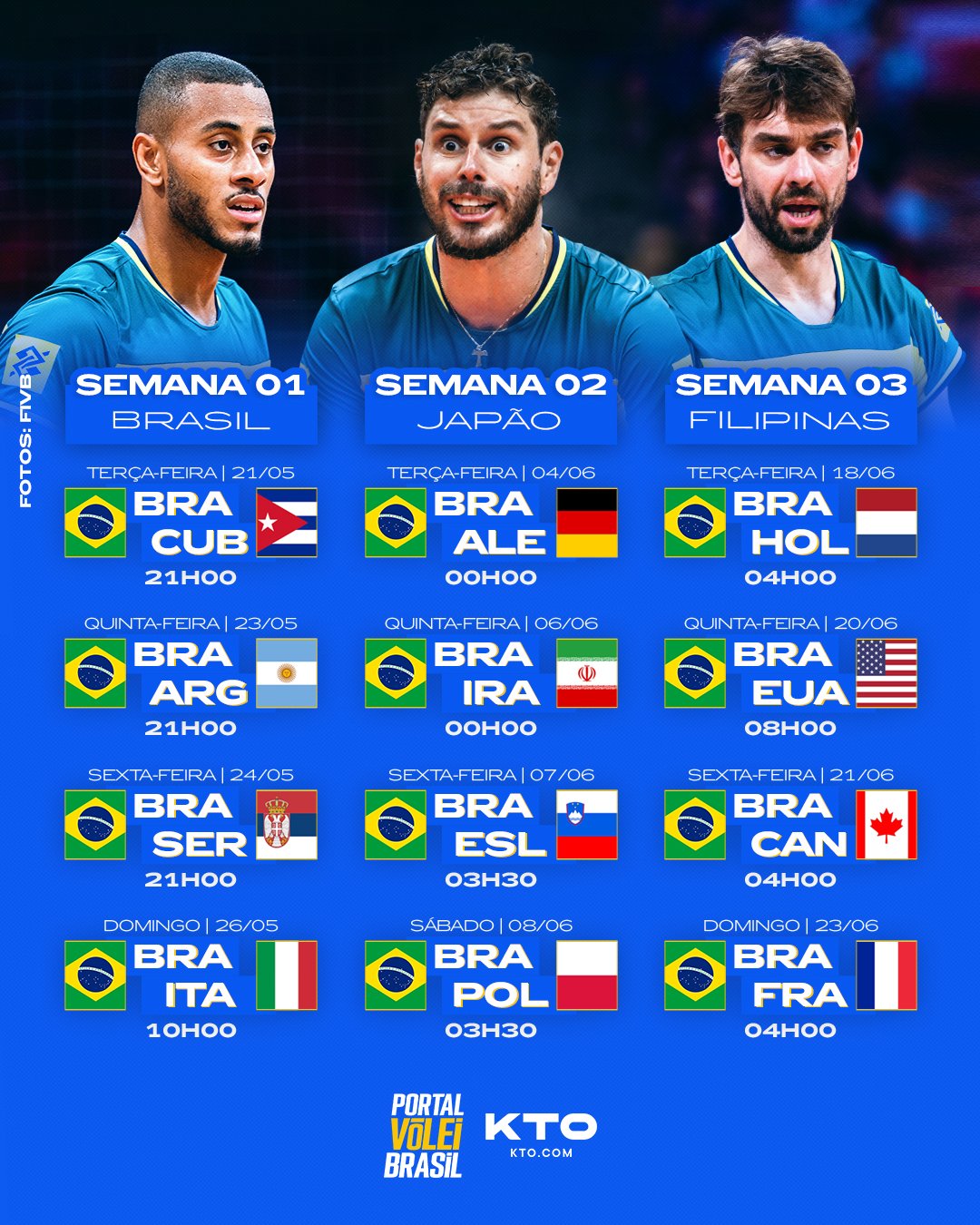 Jogos VNL: Como acompanhar os jogos? Confira o guia completo!