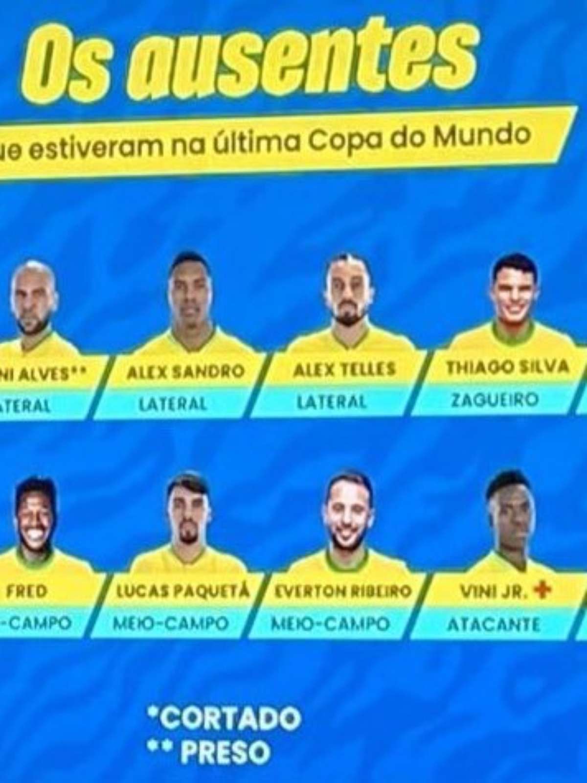 Convocados para seleção brasileira: Saiba tudo sobre a nova lista divulgada!