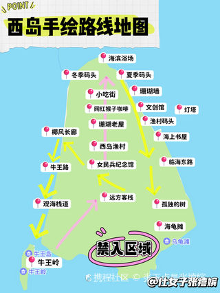 Praia da Vila门票多少钱?省钱攻略看这里!
