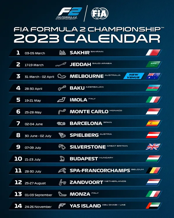F2 calendario 2023: confira as datas e locais das corridas!