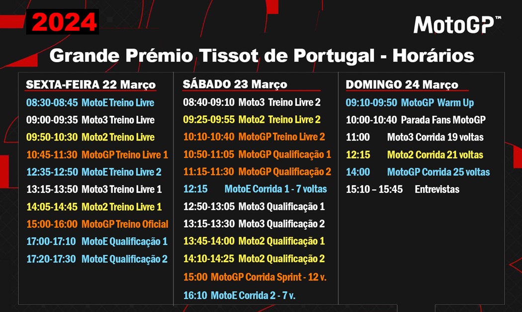 Horário Moto GP: Fique por Dentro de Todos os Treinos, Classificações e Corridas!