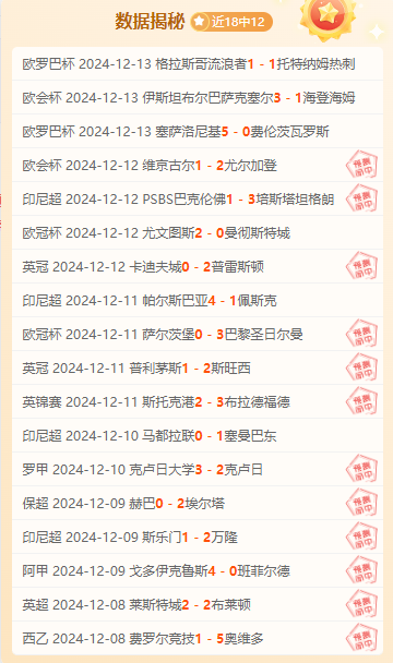 安特卫普和巴萨的数据对比,哪队表现更出色?