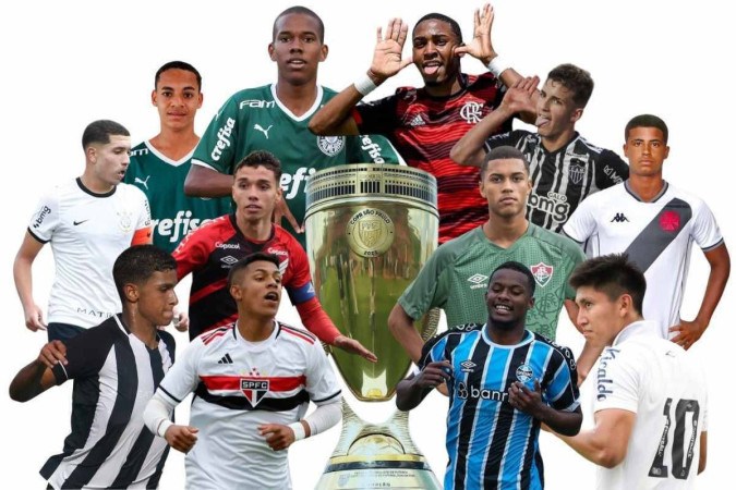 Próximas Revelações do Futebol Brasileiro: Conheça as promessas sub-20.