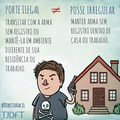 Armas ct é legalizado? Saiba o que a lei diz sobre a posse e o porte.