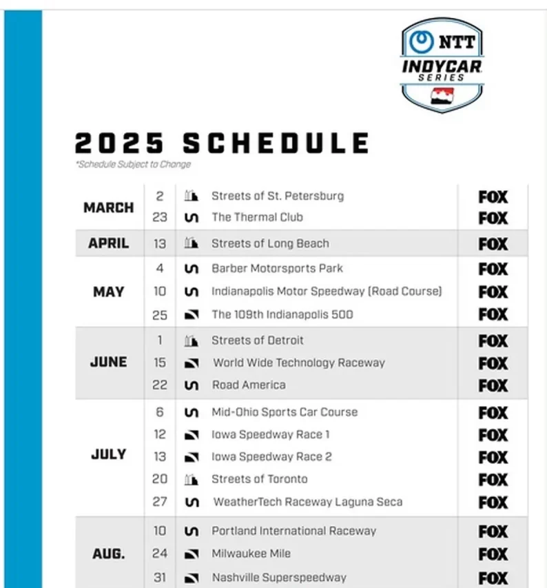 Guia do calendário da Fórmula Indy: Não perca nenhuma corrida!