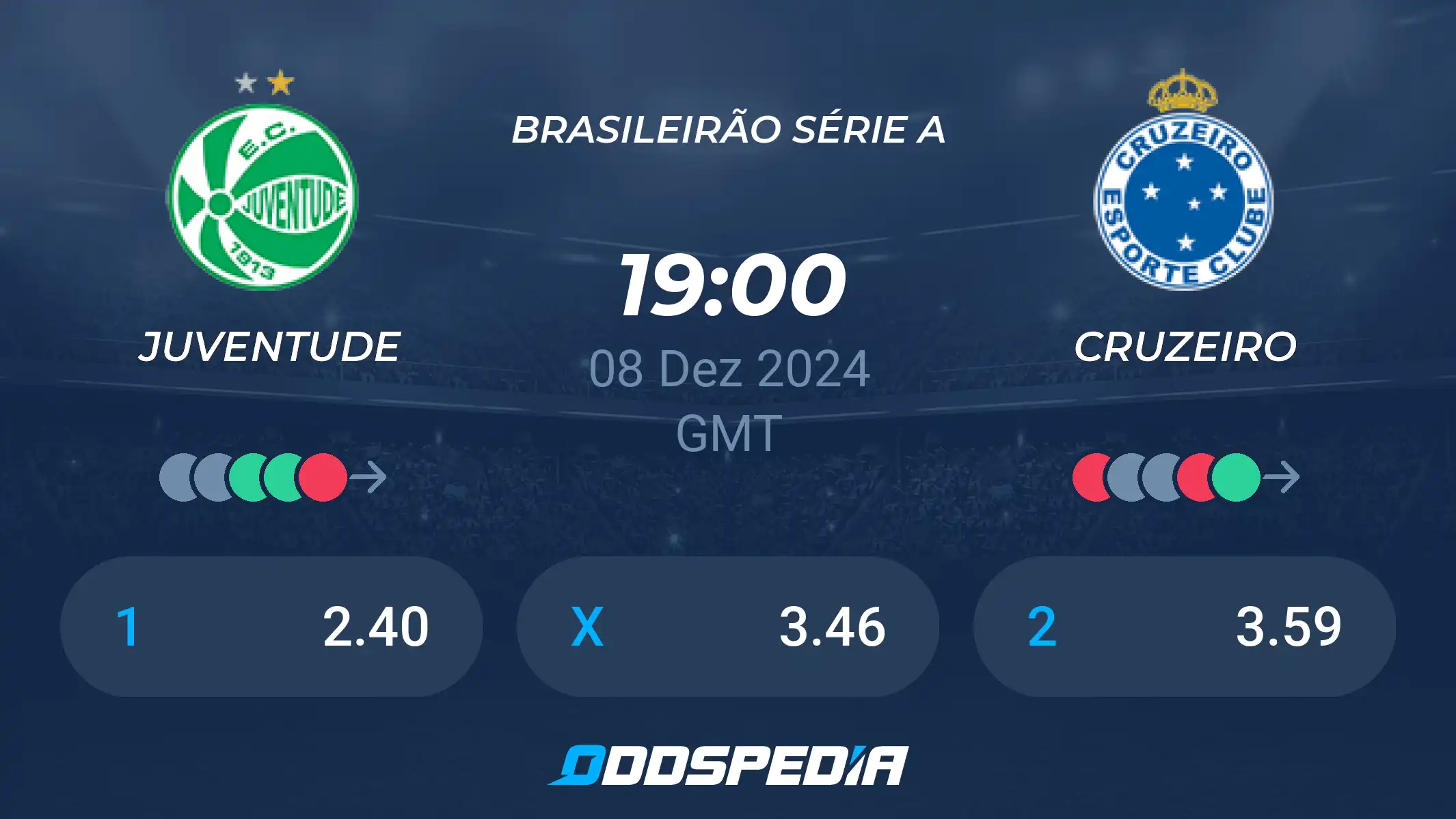 Estatísticas de Cruzeiro x Juventude: Quem levou a melhor no confronto?