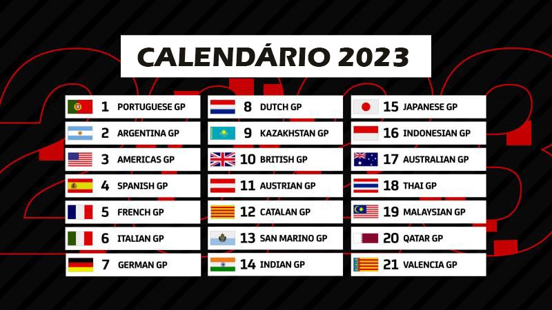 MotoGP Calendário 2023: Veja o Cronograma Completo da Temporada!