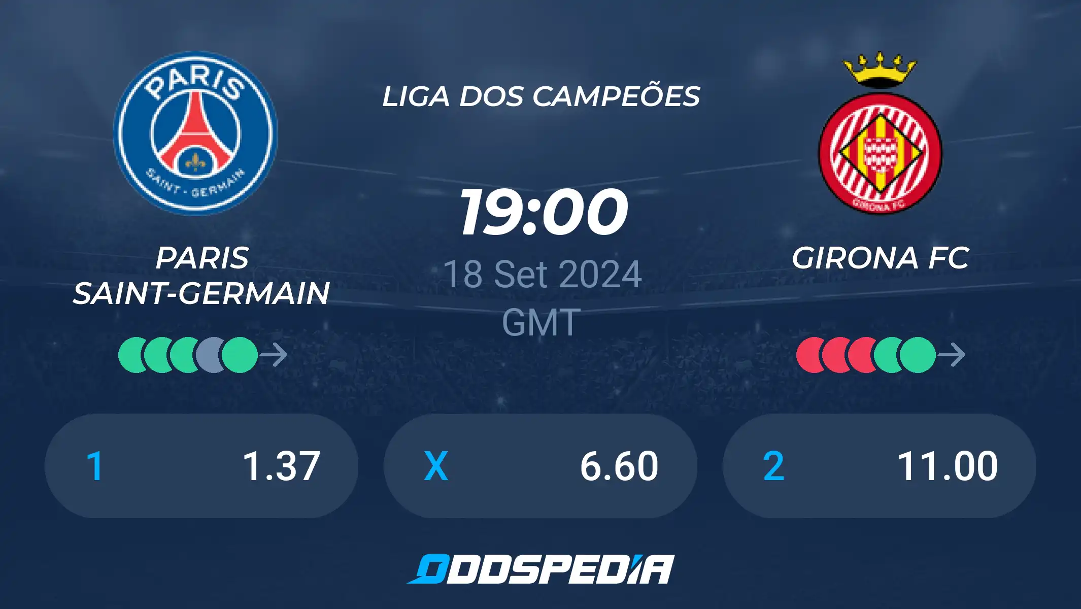 Análise completa: estatísticas de PSG x Girona FC em detalhes