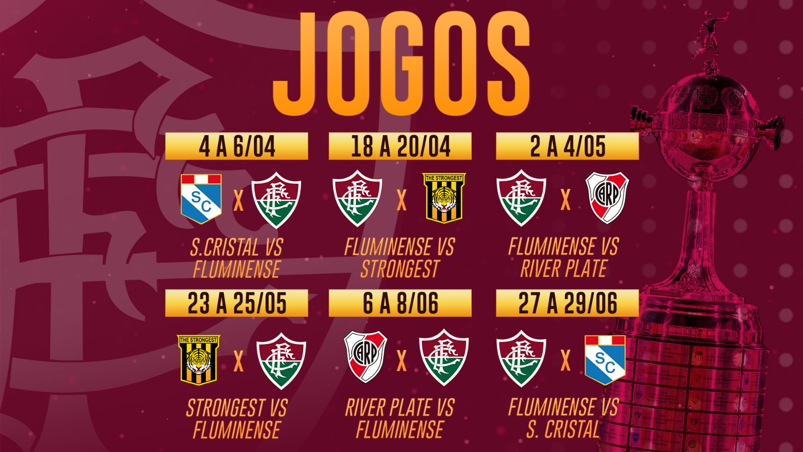 Fluminense próximos jogos: fique por dentro do calendário do Flu!