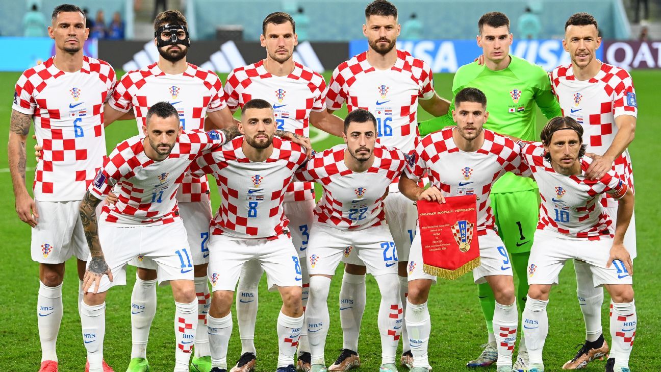 seleção croata de futebol: Conheça os jogadores e a história!