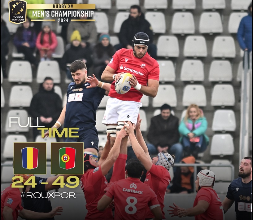 Times mais fortes da Rugby Championship 2025: prepare-se para grandes jogos!