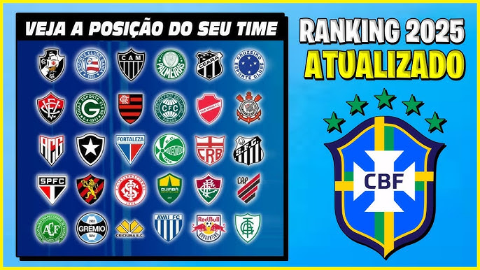 Veja o Ranking de Equipes na Temporada 2025 atualizado!