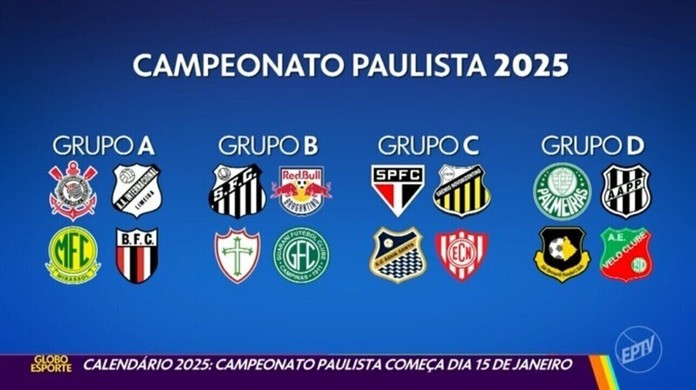 Os jogos imperdíveis! Fique ligado nos Grandes Clássicos do Campeonato Paulista 2025.