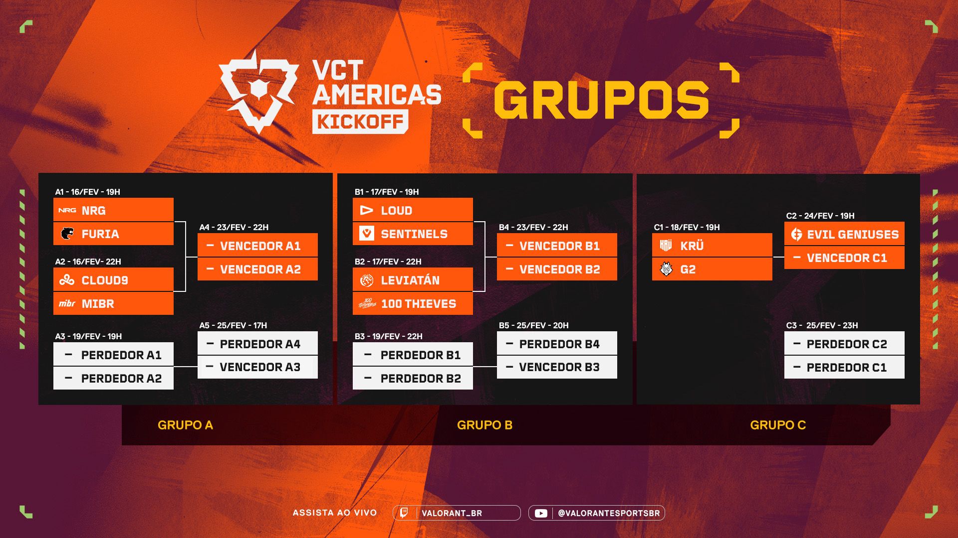 VCT Americas Kickoff Tabela:Acompanhe os jogos ao vivo!