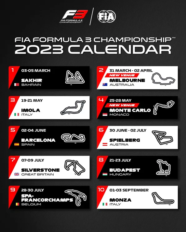 F2 calendario 2023: confira as datas e locais das corridas!