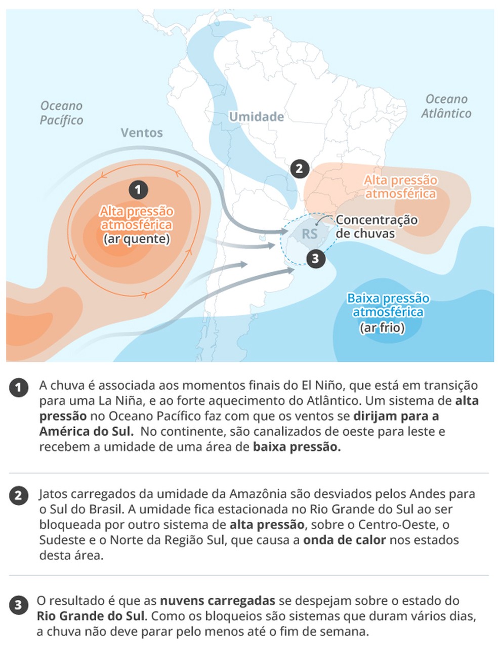Vai e vem: entenda os prós e contras desse fenômeno!