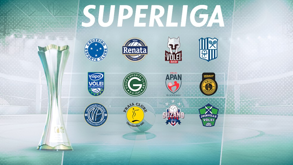 Superliga Masculina Equipes: Conheça os times e seus elencos!