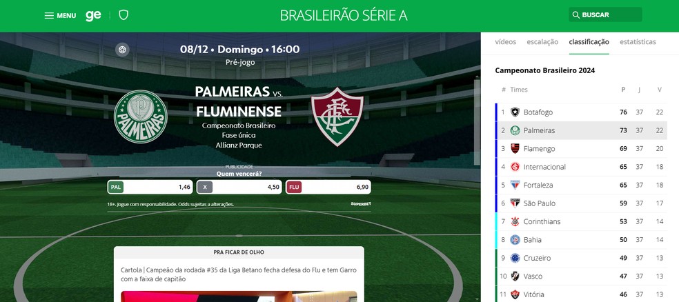 Assistir Palmeiras x Fluminense minuto a minuto: Saiba onde e como acompanhar!