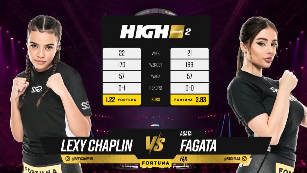 观看 Agata Fagata MMA 比赛:不容错过的精彩对决!
