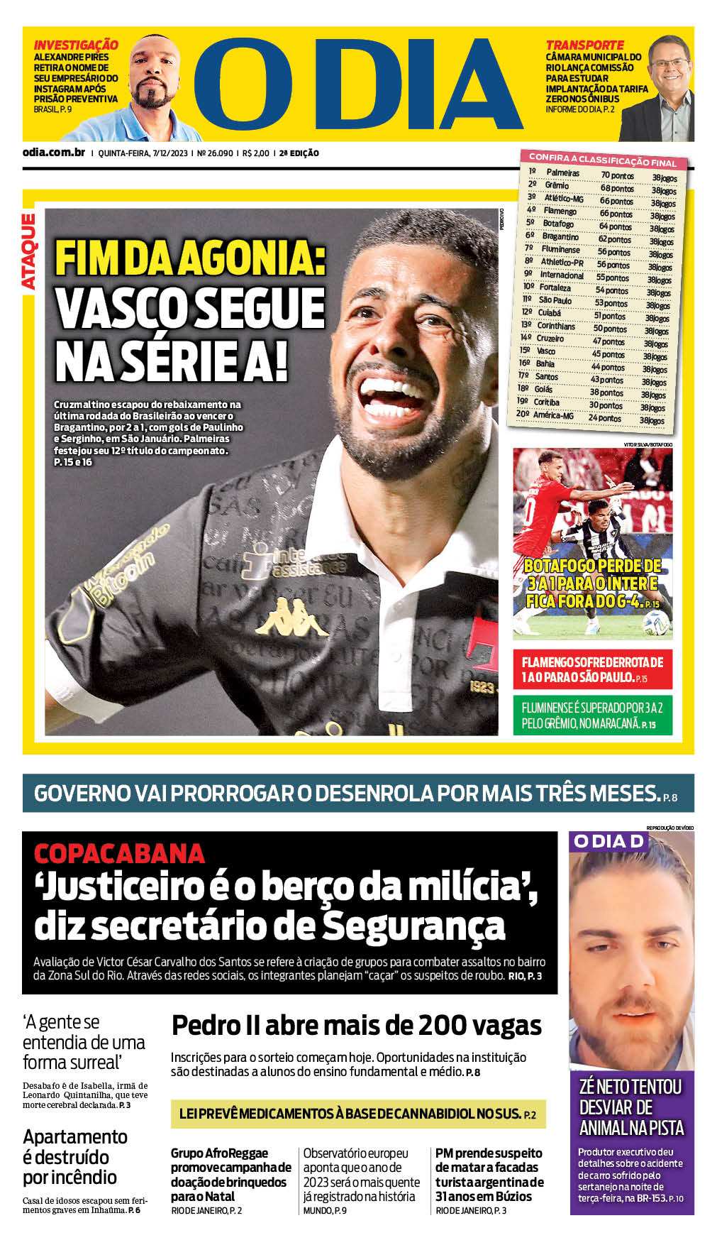 Bahia próximos jogos: confira datas, horários e adversários!
