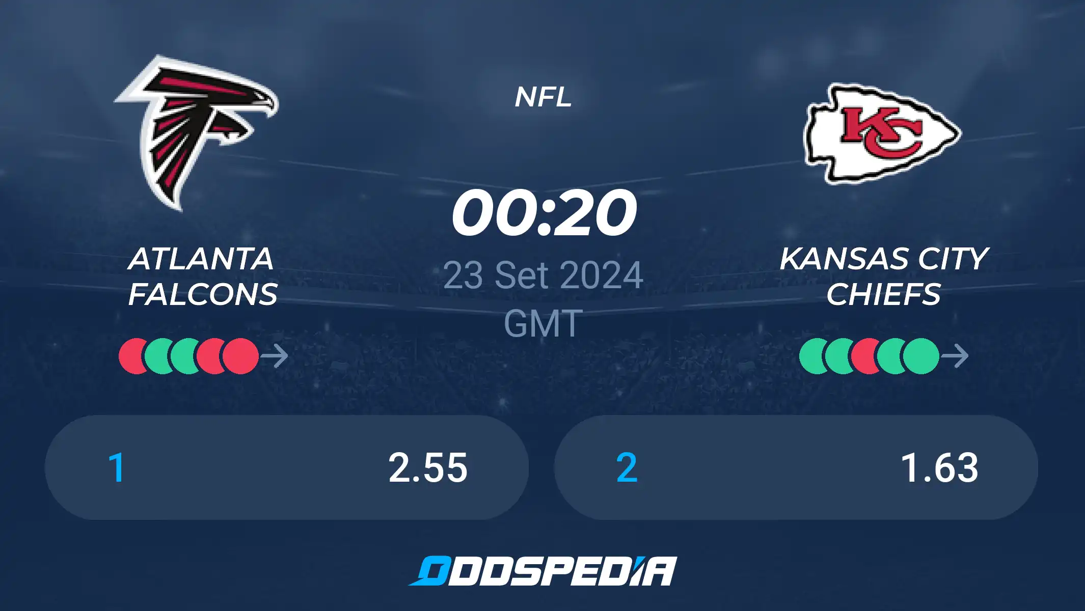 Veja as Estatísticas de Atlanta Falcons x Chiefs e faça sua análise do jogo!