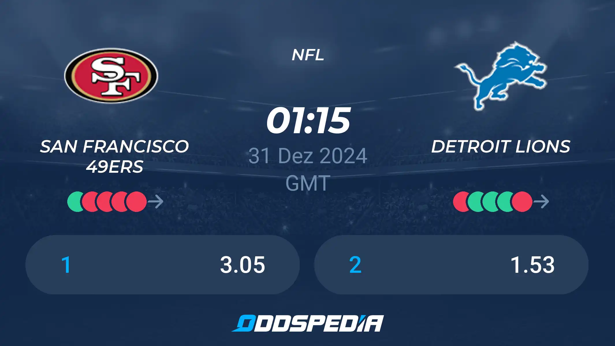 49ers x Detroit Lions: Estatísticas dos jogadores e destaques do jogo.