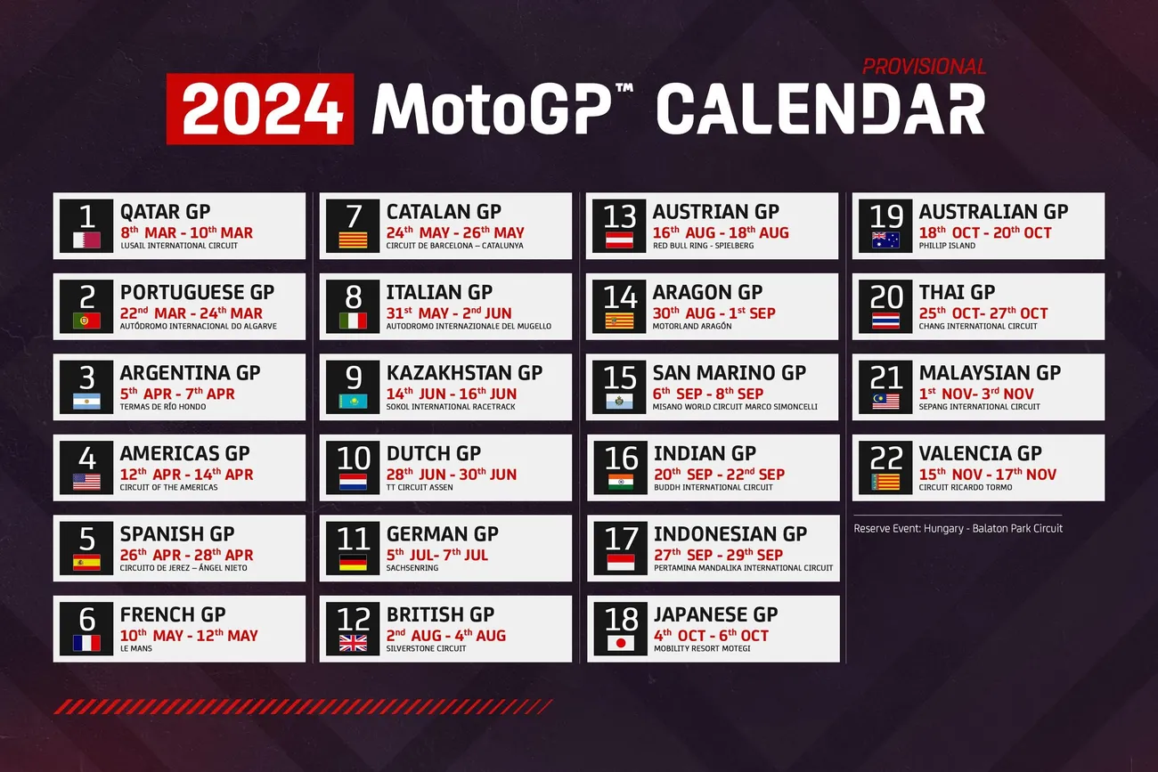 Quando começa? Veja o moto gp calendário 2024.