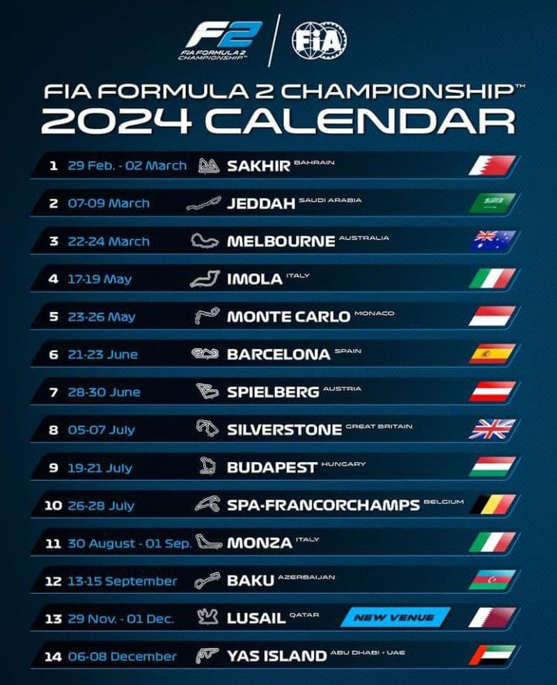 Guia Completo: Fórmula 2 Calendário 2024 Para Não Perder Nenhuma Etapa!
