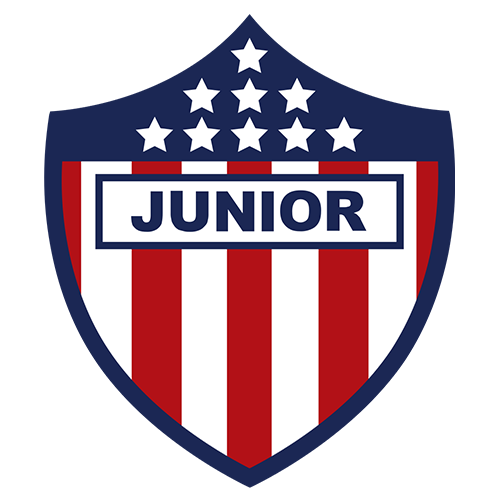 Estatísticas de ldu quito x junior barranquilla: Veja o histórico e quem tem vantagem no confronto!
